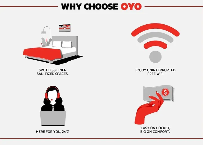 Oyo Hotel
